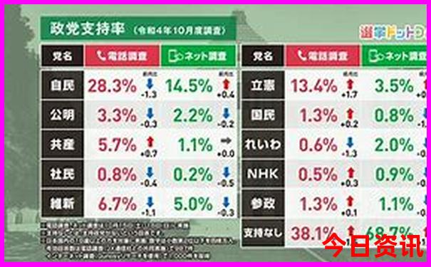 包头旅游团报名价目表